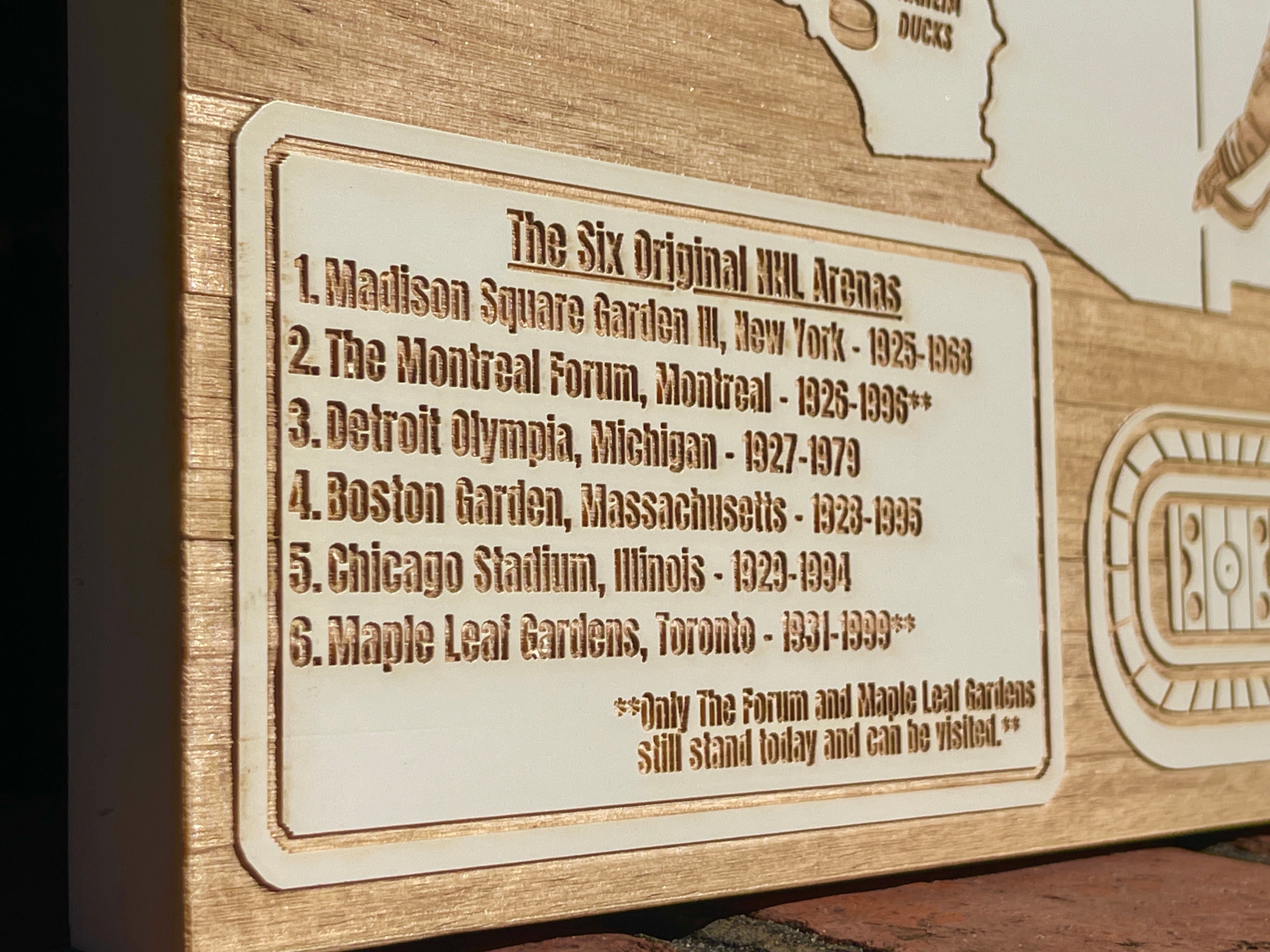 National Hockey Arenas Across North America | Pushpin Map on Wood