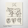 Butcher - Cow