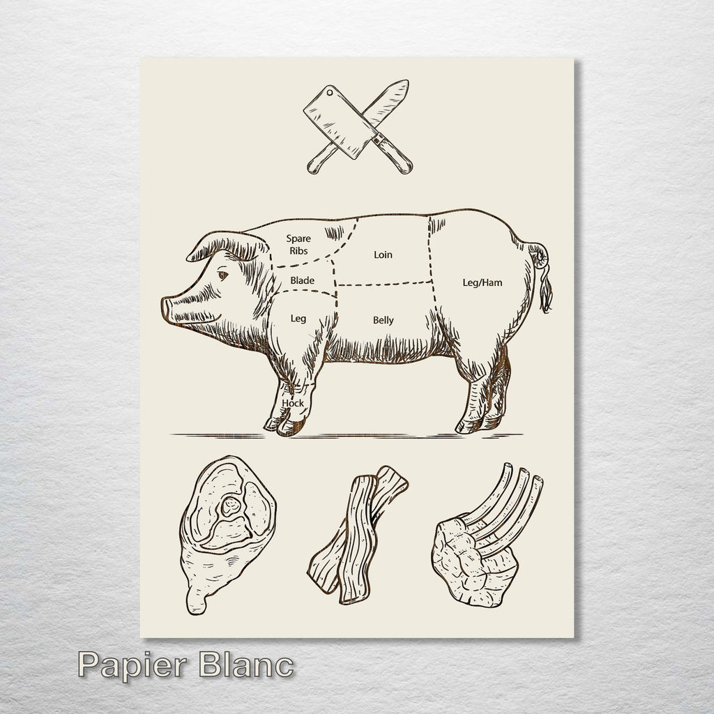 Butcher - Pig