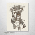 Gray's Anatomy - Heart