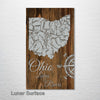 Ohio Lakes & Rivers